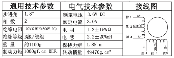 57步進(jìn)電機 日本信濃